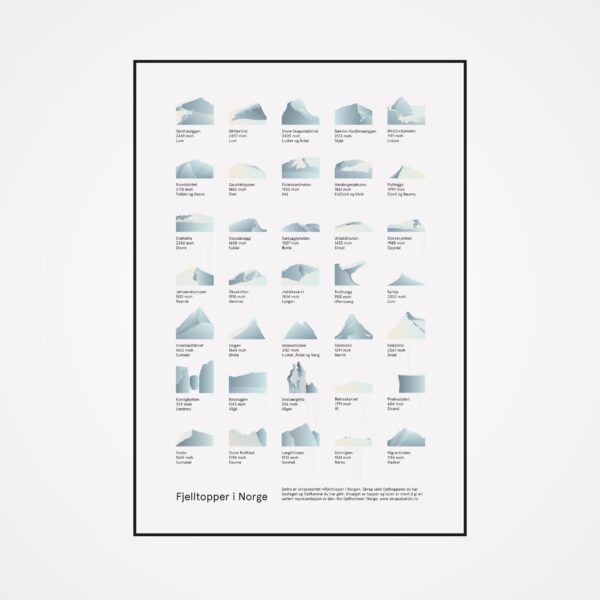 Fjellkartet 2026