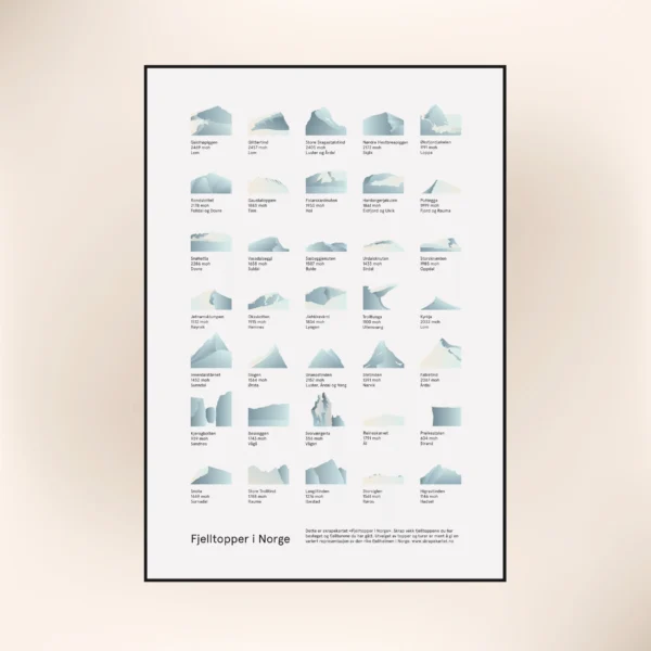 Fjellkartet 2026 prod